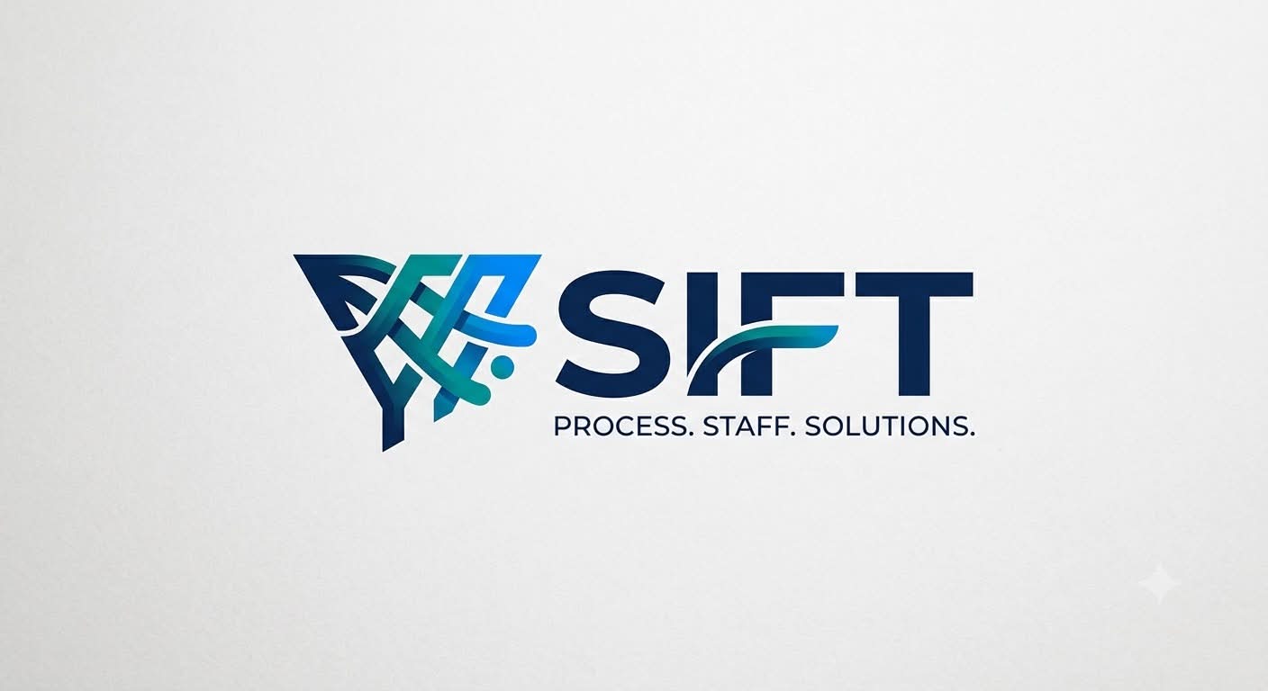 SIFT.hu